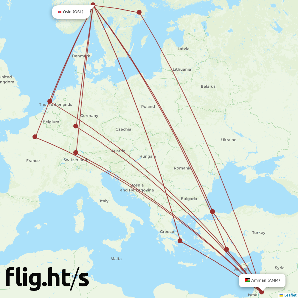 OSL-AMM