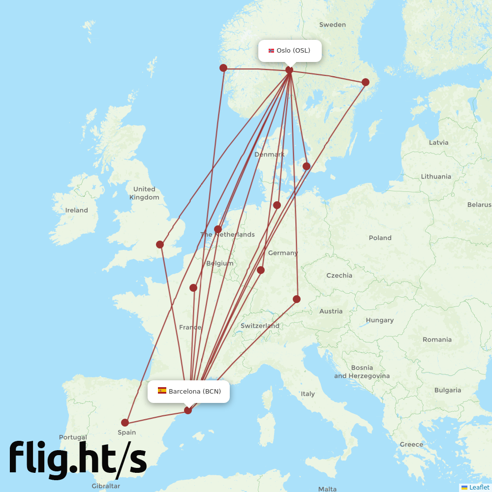 OSL-BCN