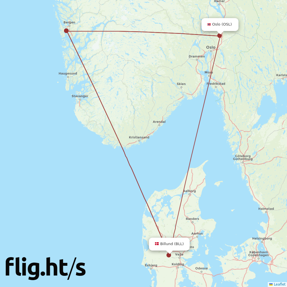 OSL-BLL