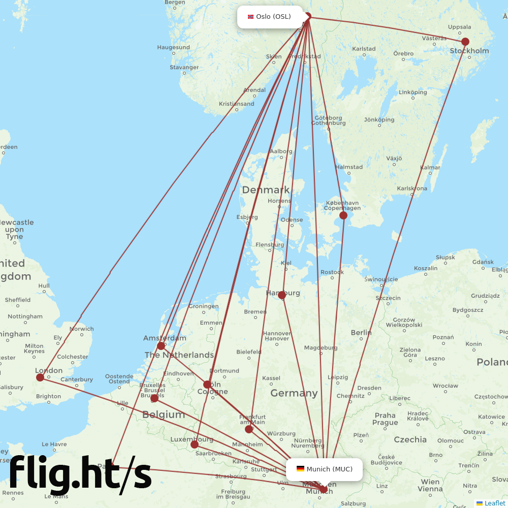 OSL-MUC