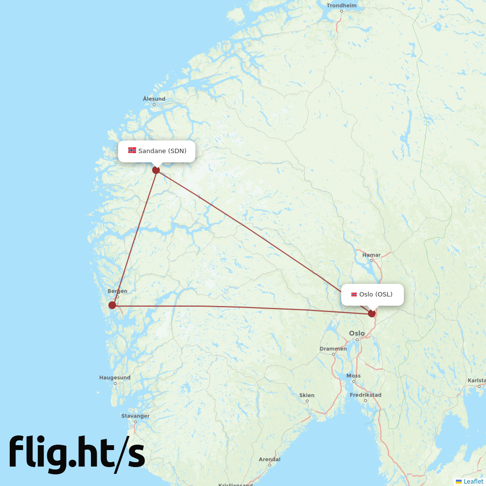 OSL-SDN