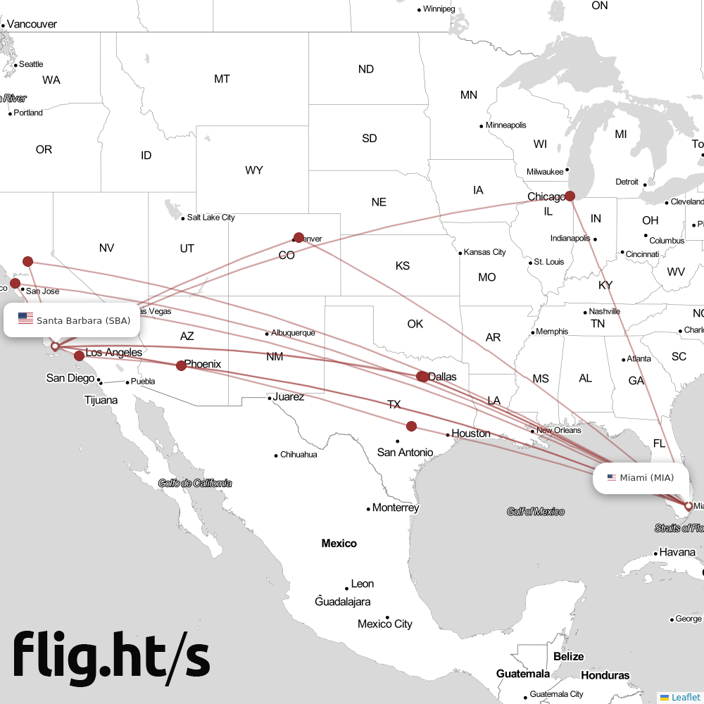 SBA-MIA