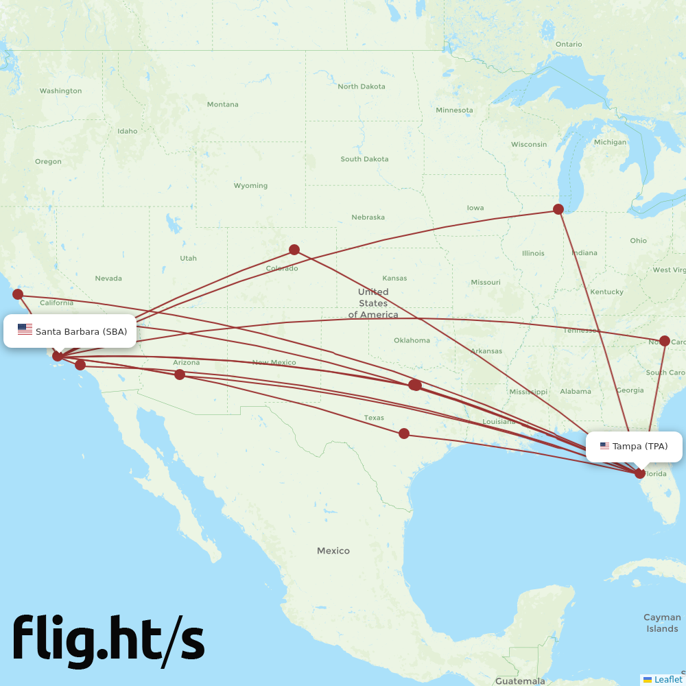 SBA-TPA