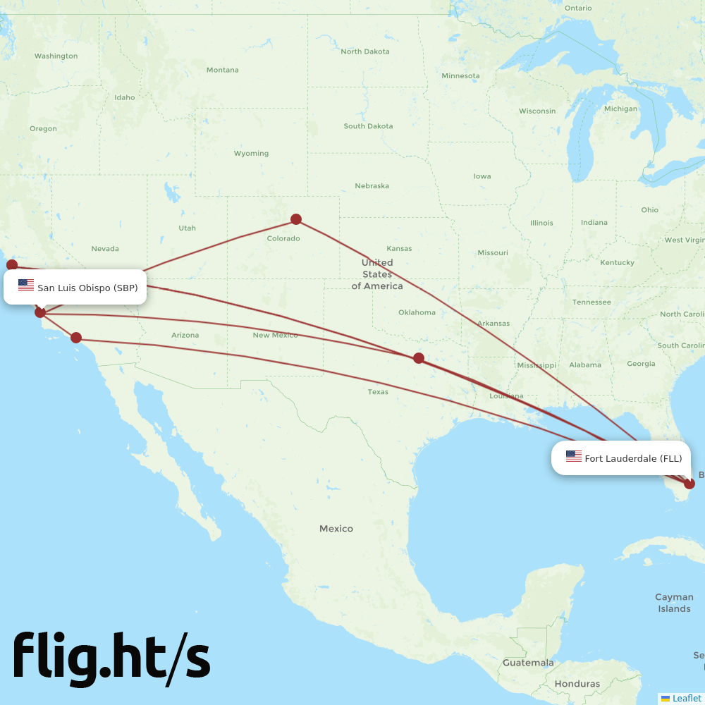 SBP-FLL