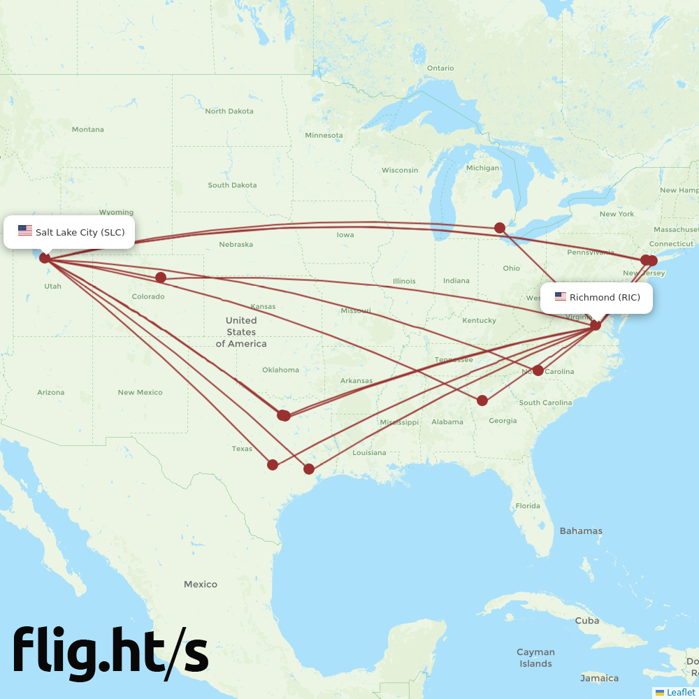 SLC-RIC