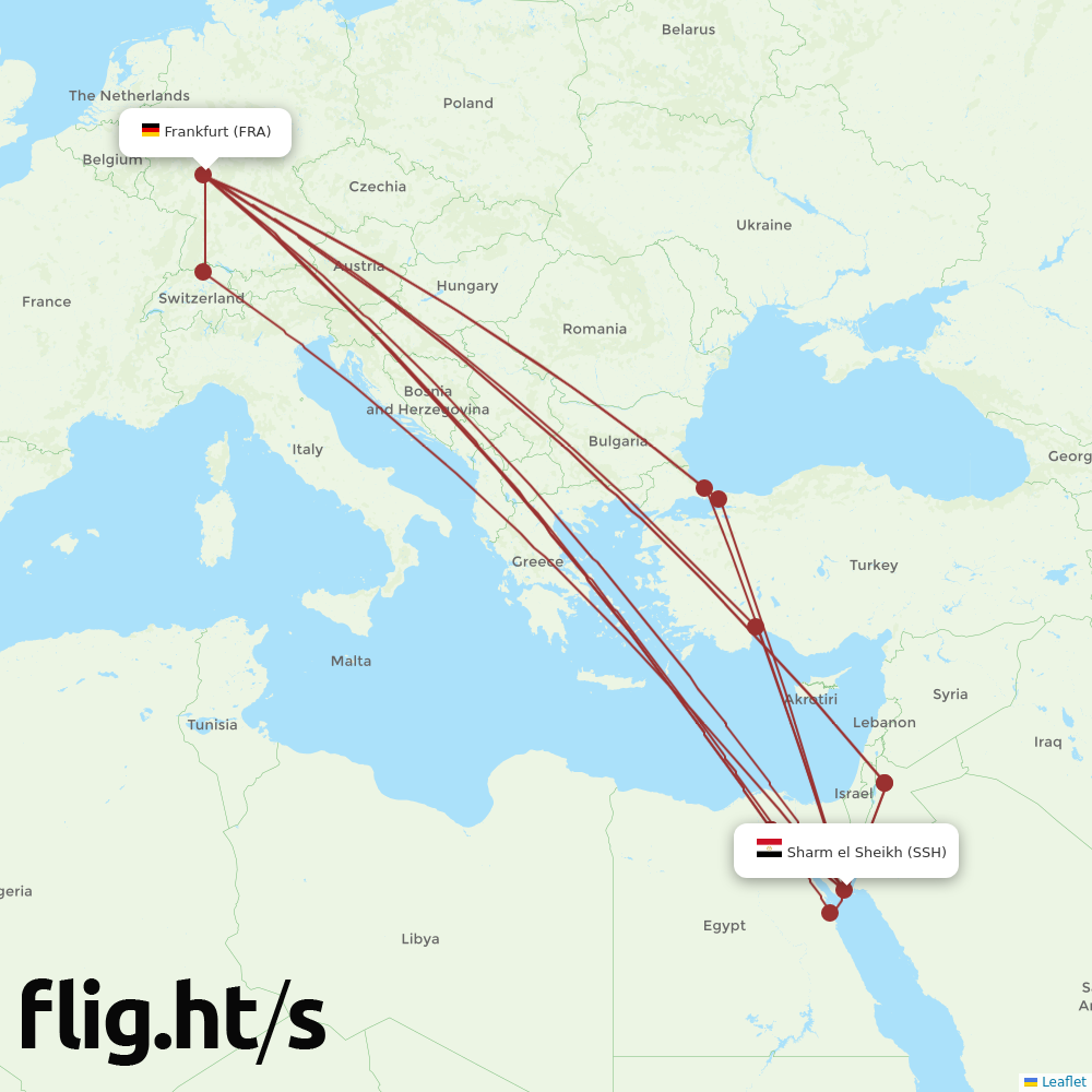 SSH-FRA