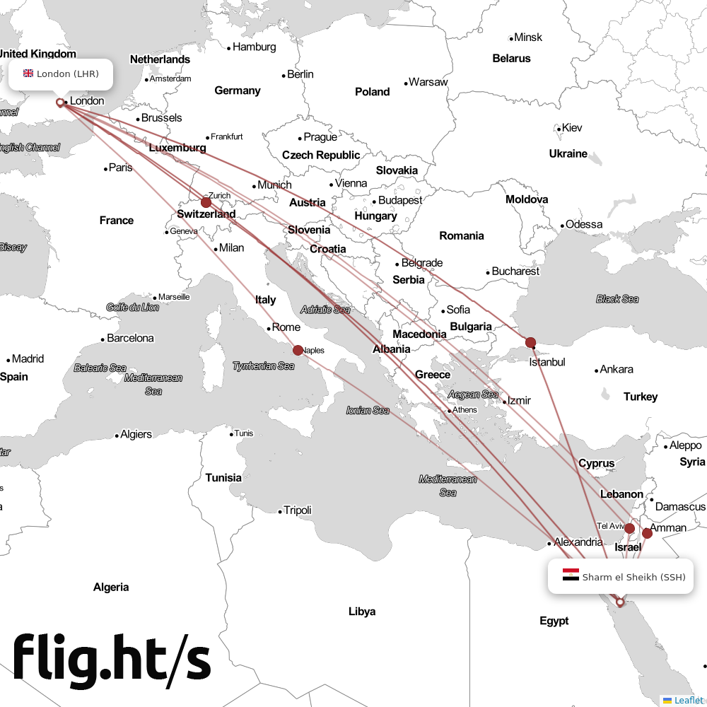 SSH-LHR