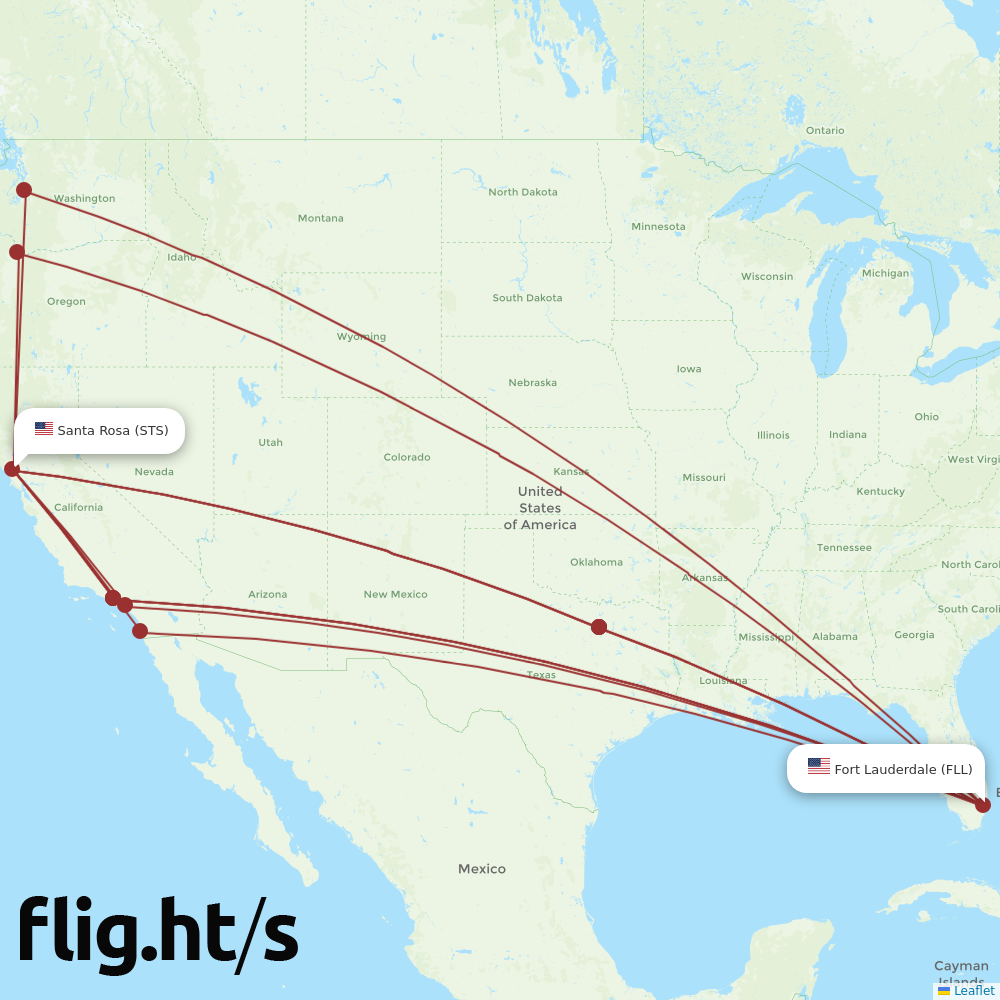 STS-FLL