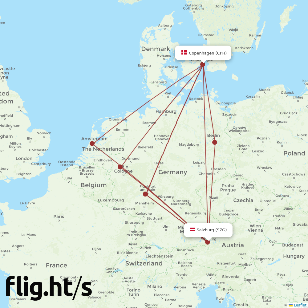 SZG-CPH