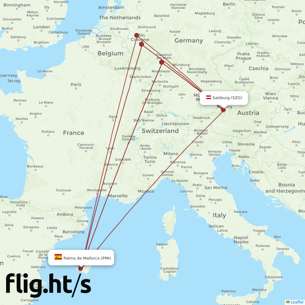 SZG-PMI