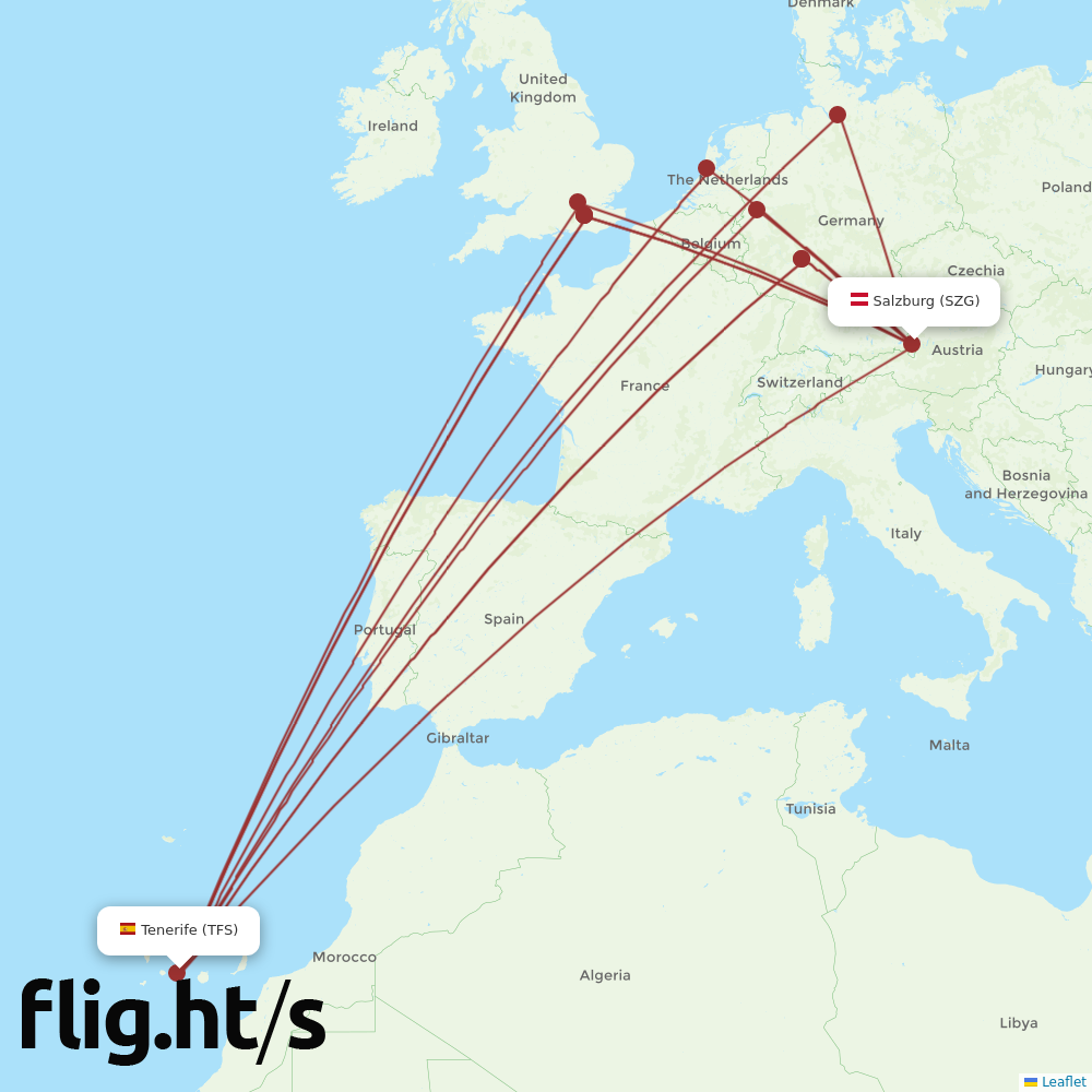 SZG-TFS