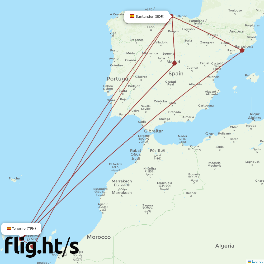 TFN-SDR