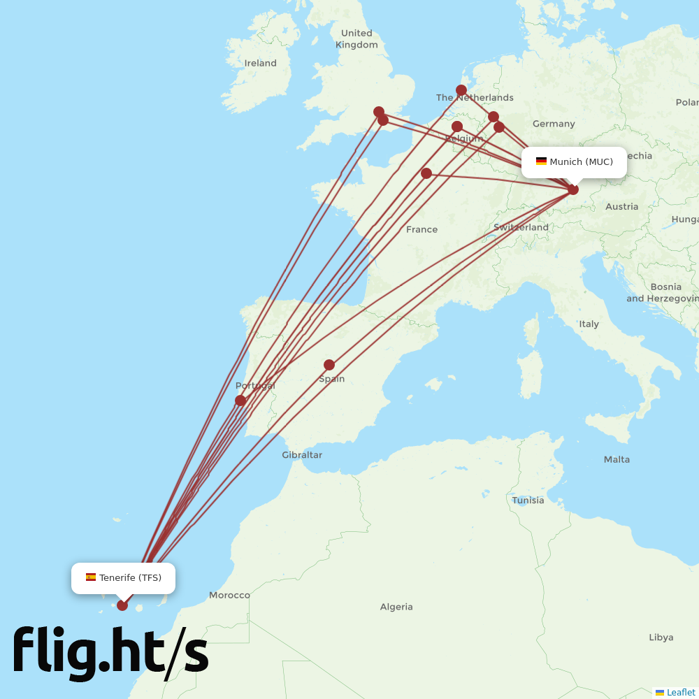 TFS-MUC