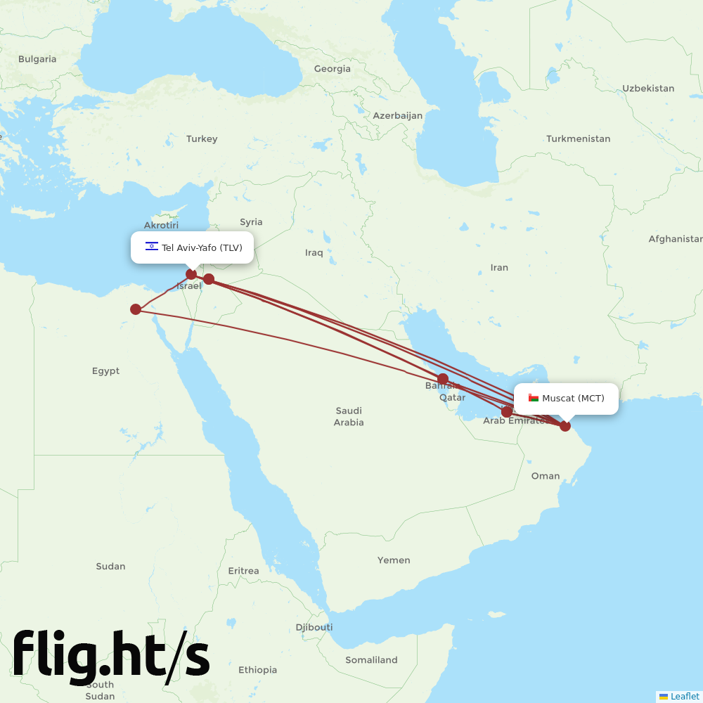 TLV-MCT