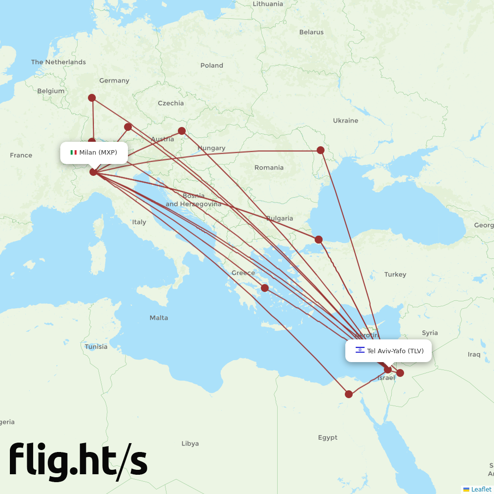 TLV-MXP