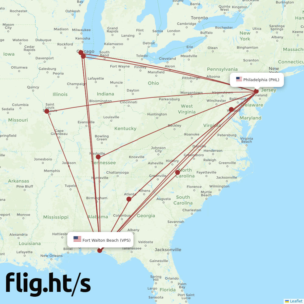 VPS-PHL