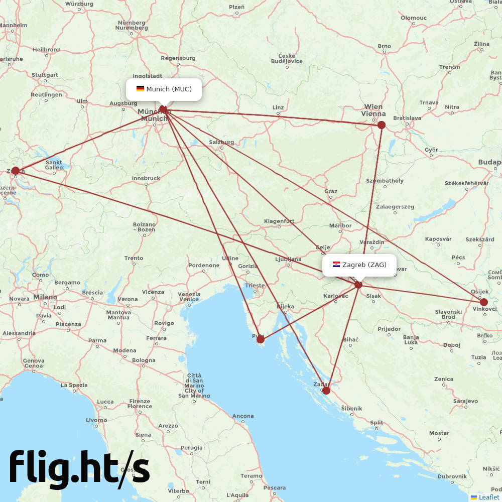 ZAG-MUC