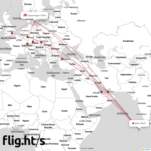 CPH-MLE