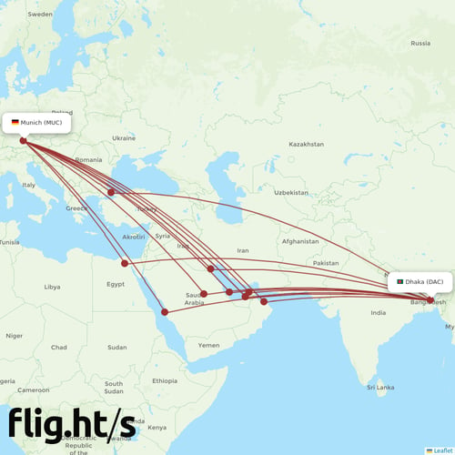 DAC-MUC