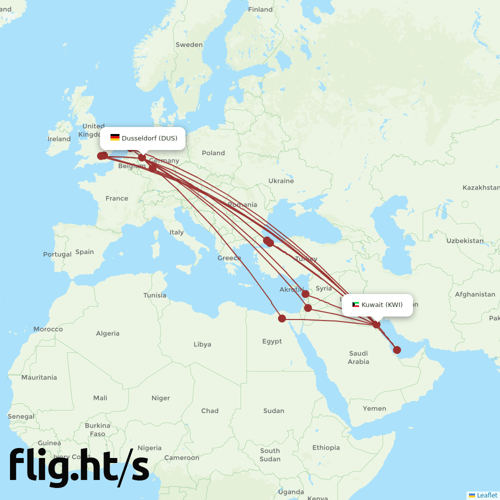 DUS-KWI