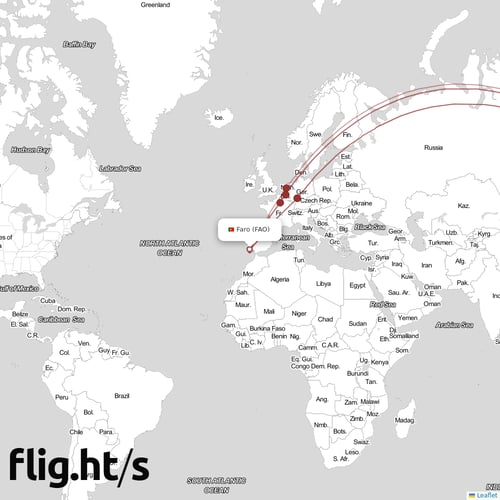 FAO-NRT