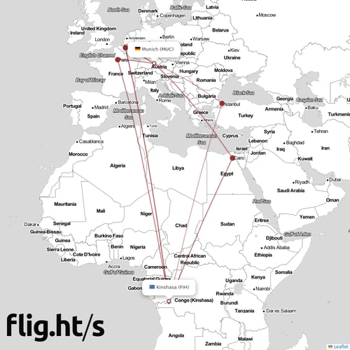 FIH-MUC