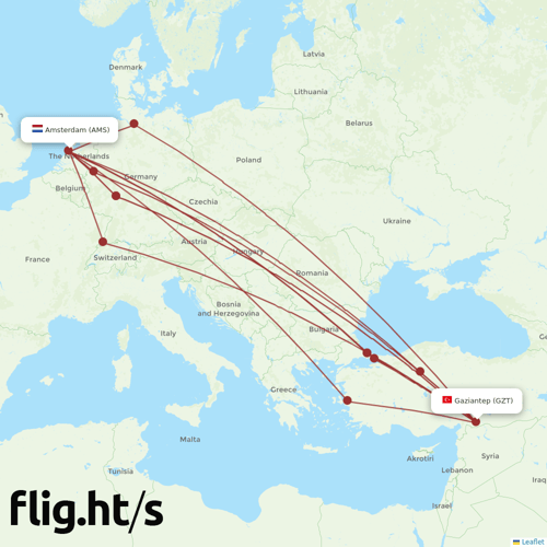 GZT-AMS