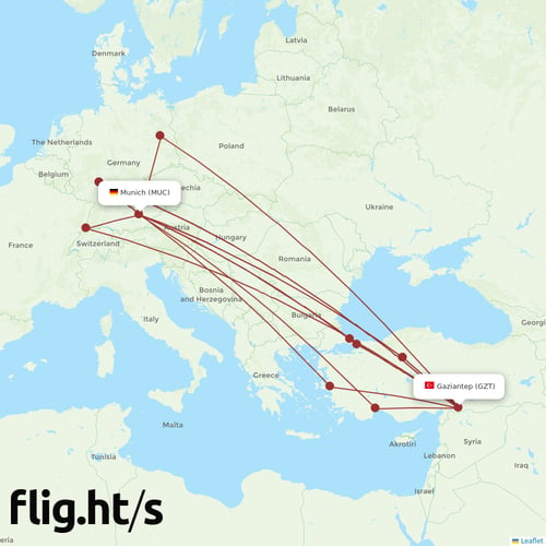 GZT-MUC