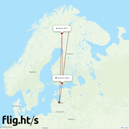 HEL-KTT