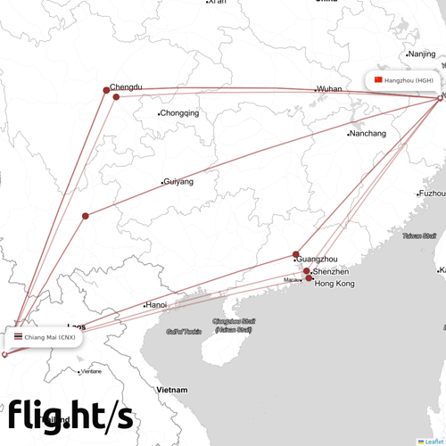 HGH-CNX