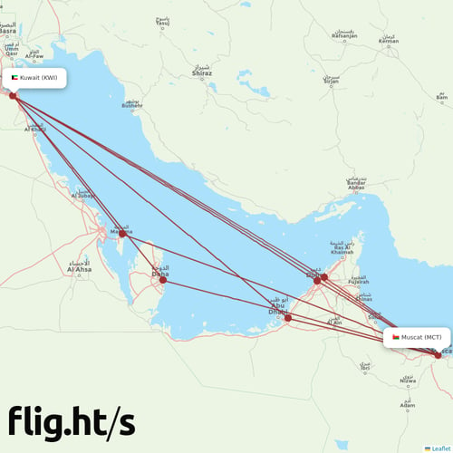 MCT-KWI