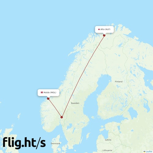 MOL-ALF