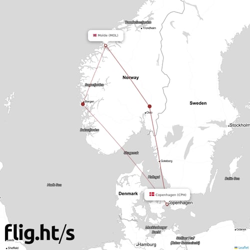 MOL-CPH