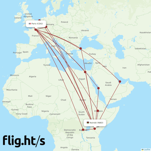 NBO-CDG