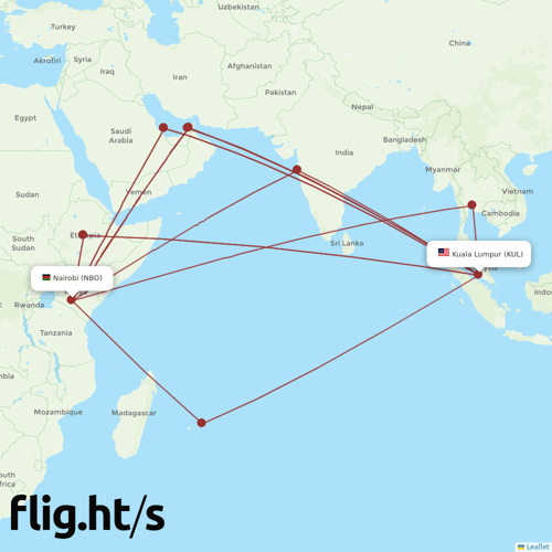 NBO-KUL