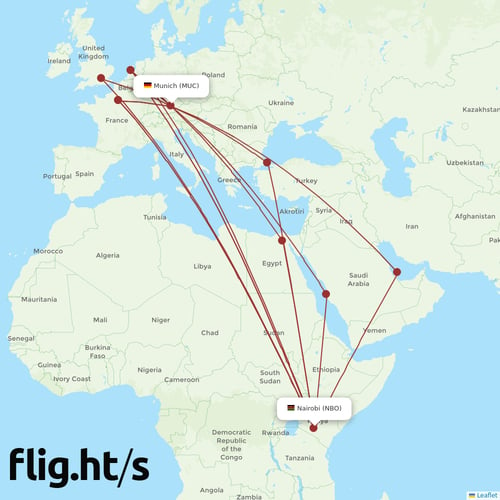 NBO-MUC