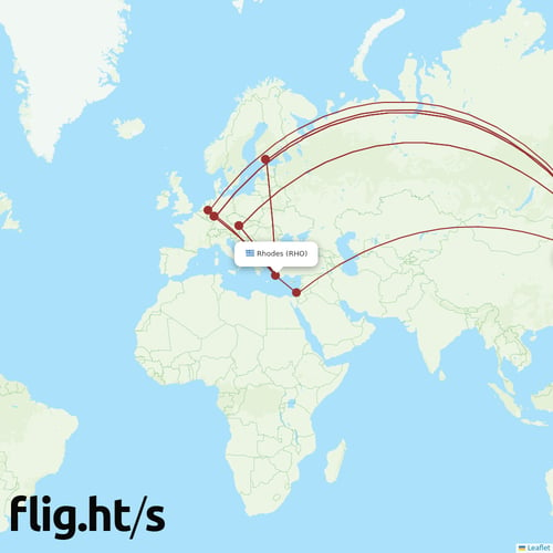 RHO-NRT