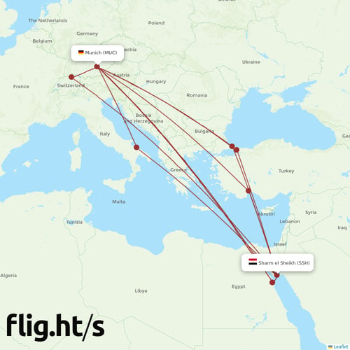 SSH-MUC