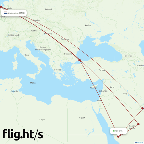 TIF-AMS