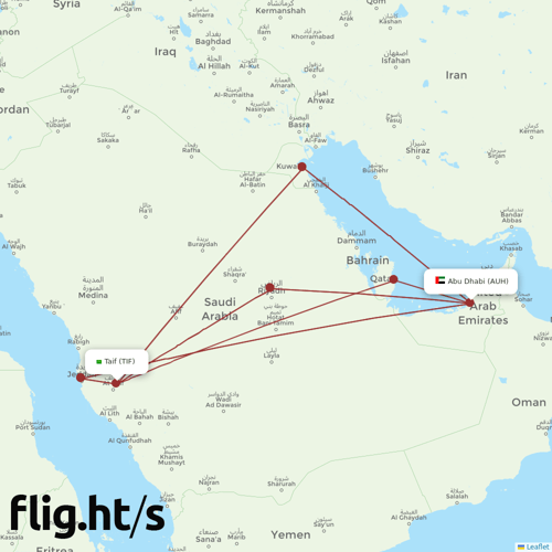 TIF-AUH