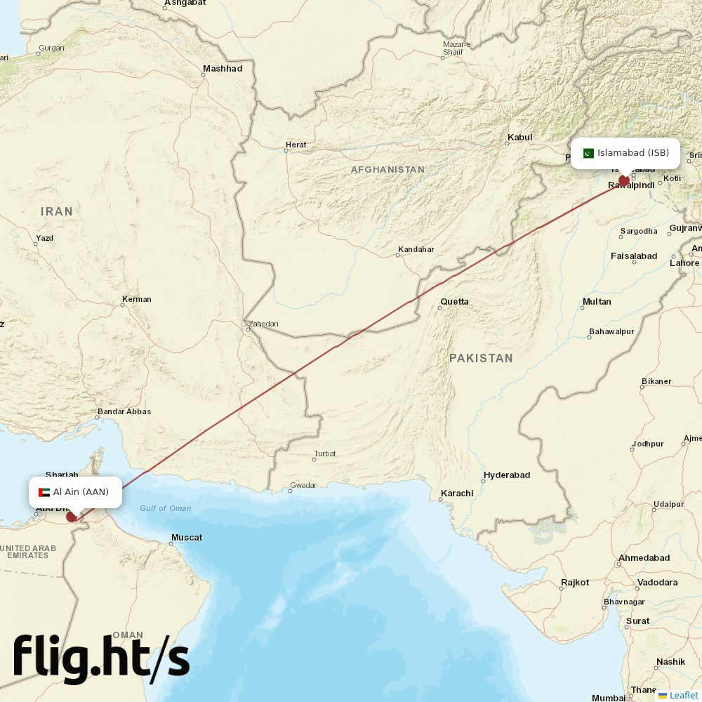 AAN-ISB