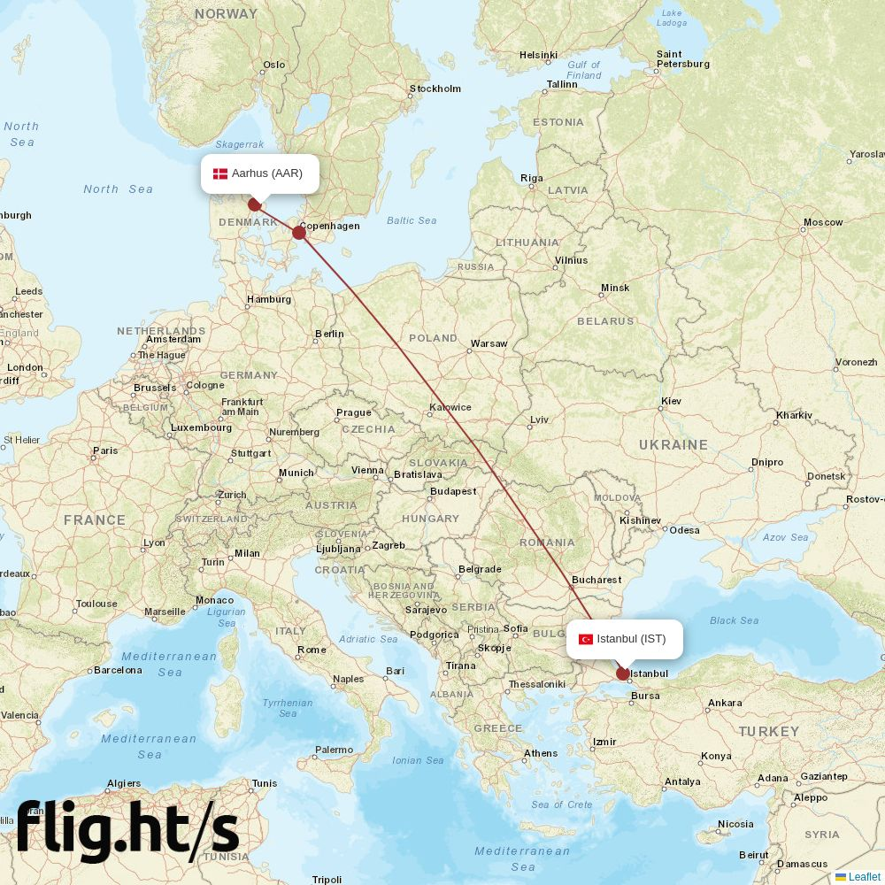 AAR-IST