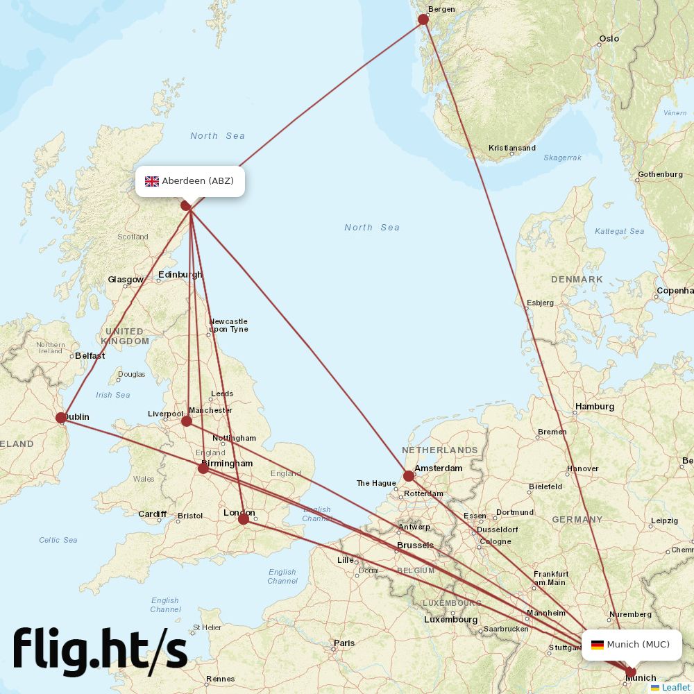 ABZ-MUC