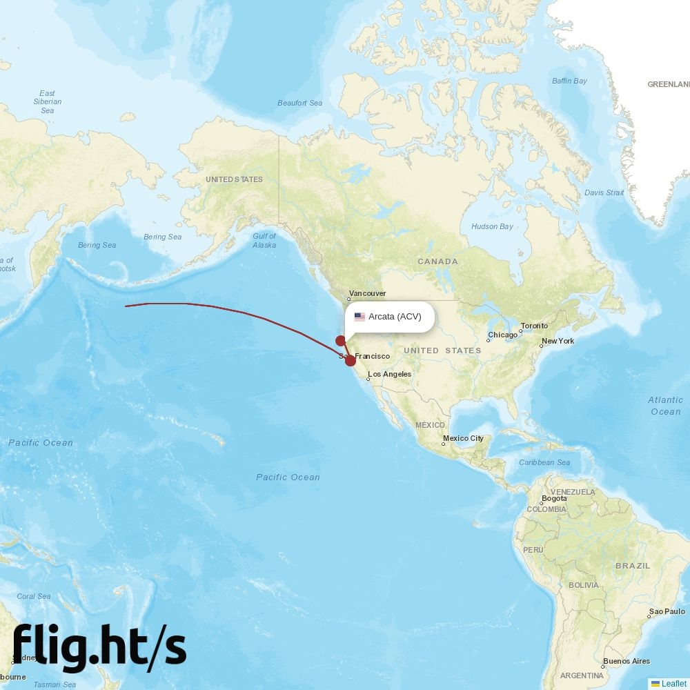 ACV-HND