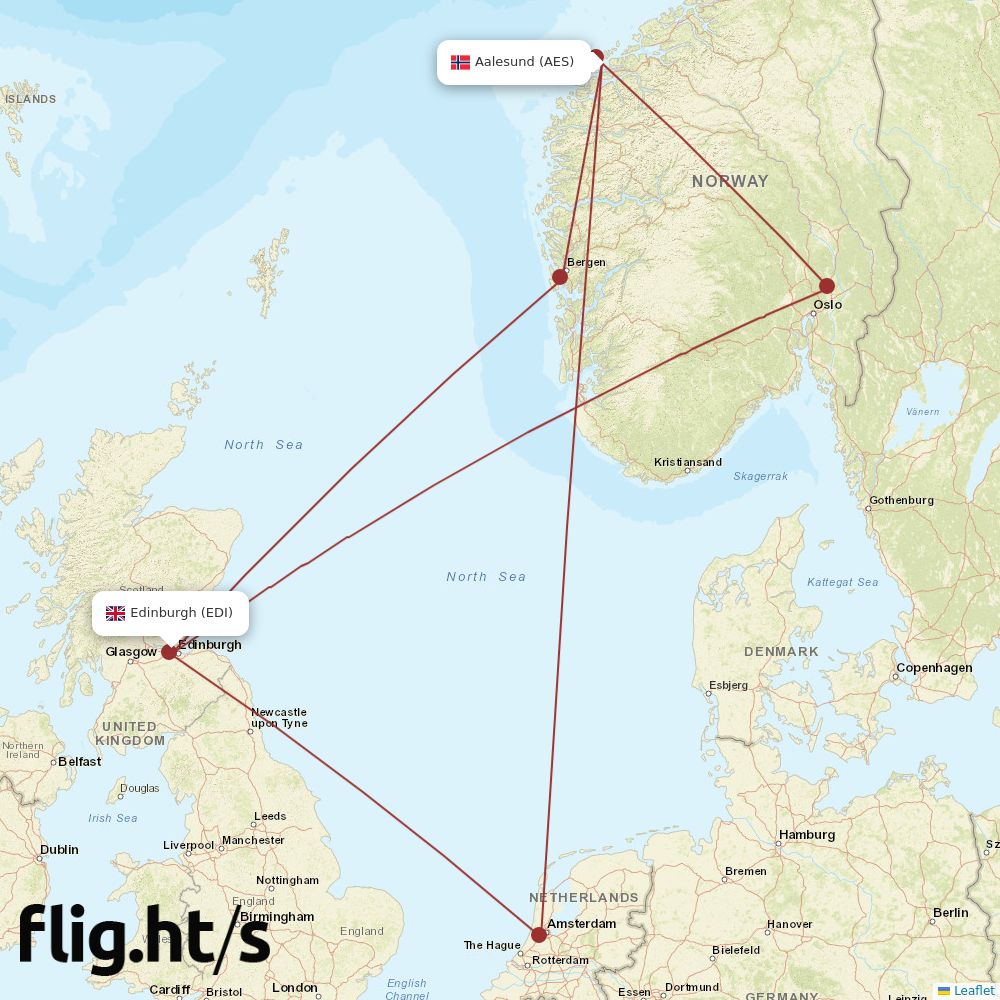 AES-EDI