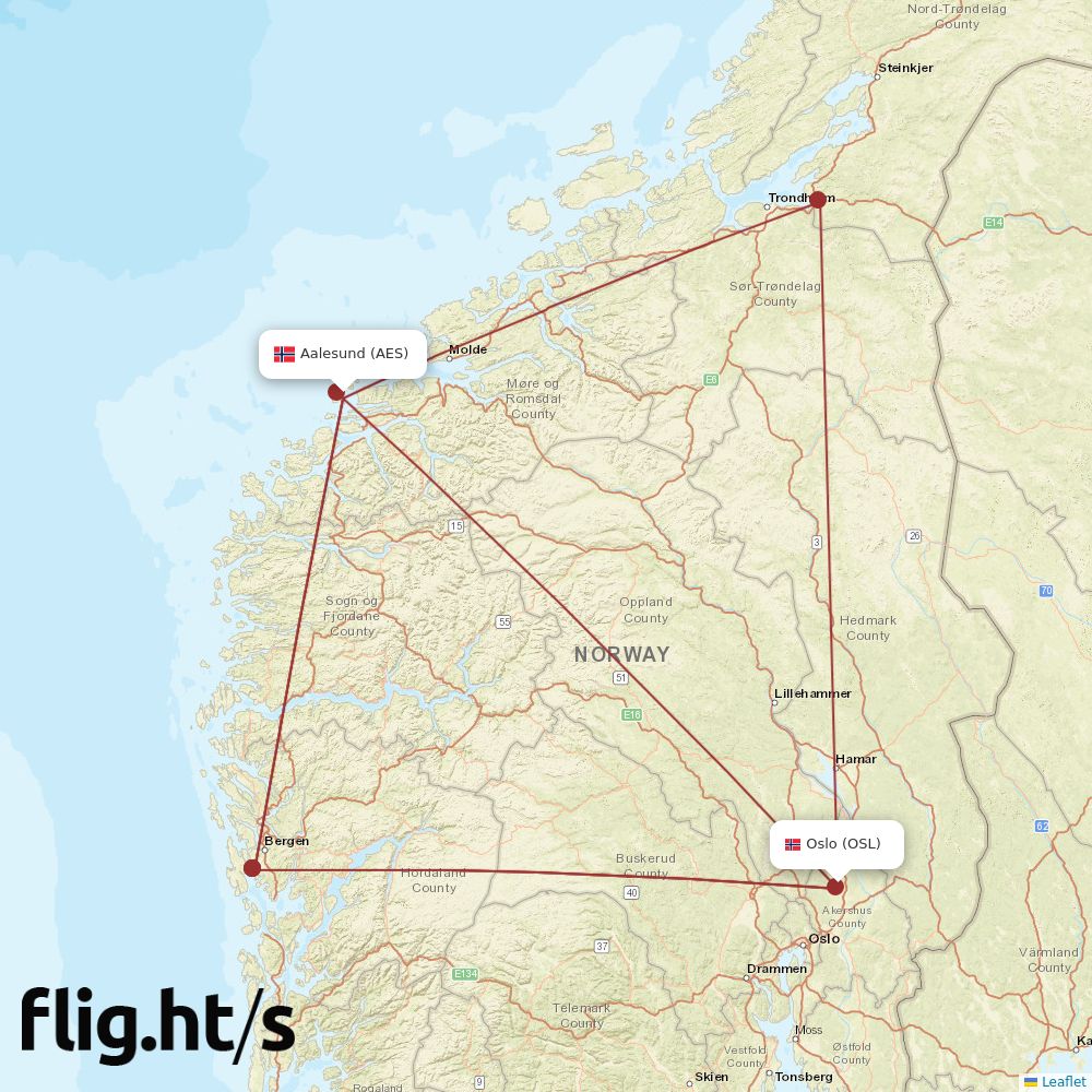 AES-OSL