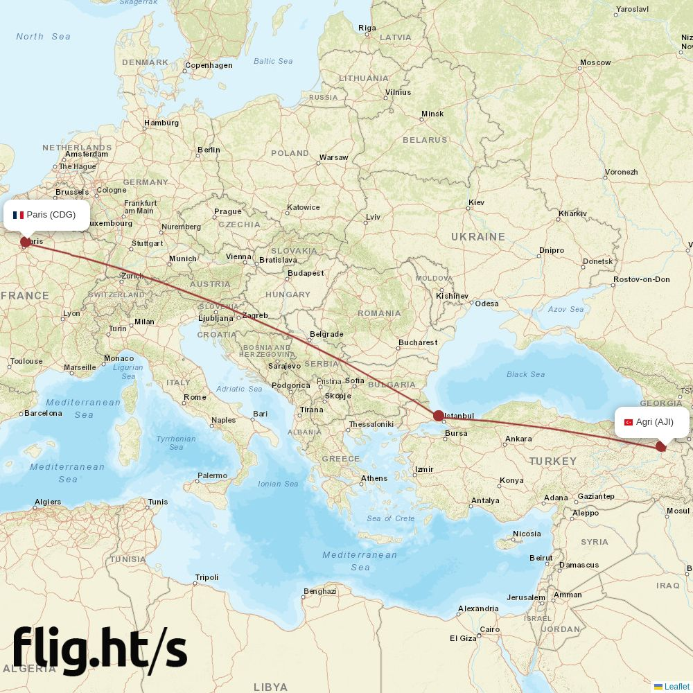 AJI-CDG