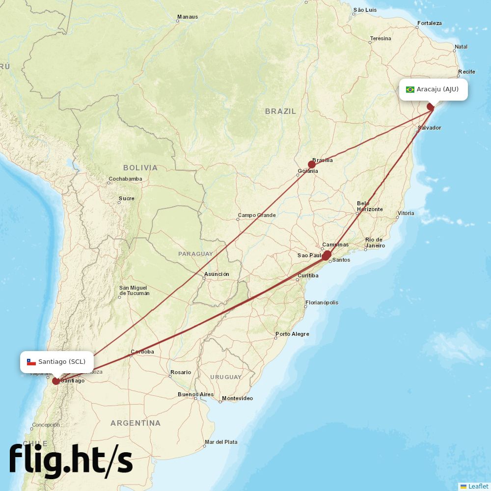 AJU-SCL