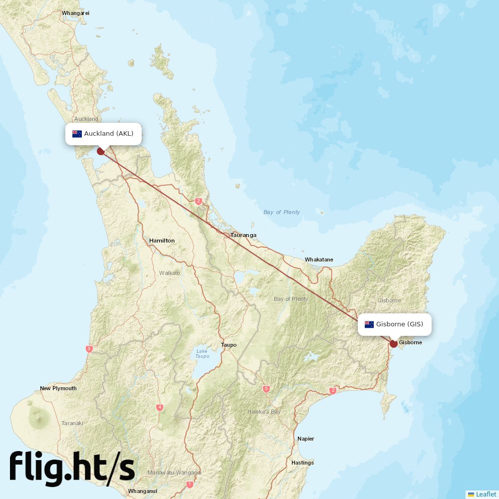 AKL-GIS