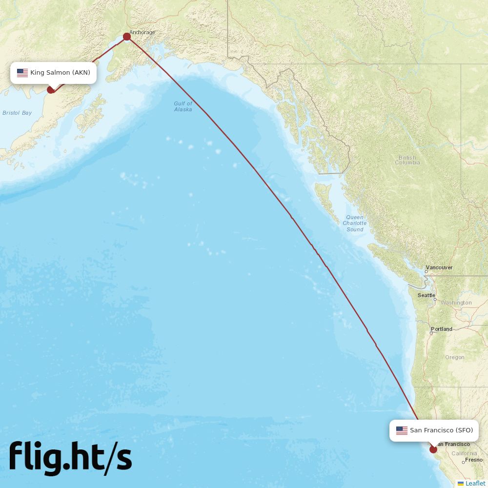 AKN-SFO